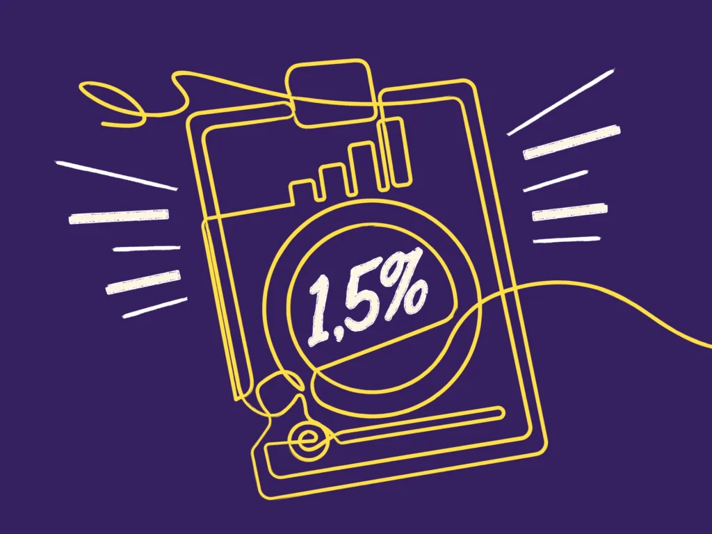 1,5% Podatku